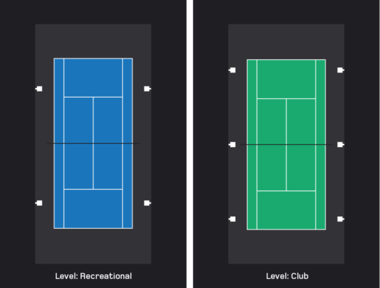 Single Court Lighting options